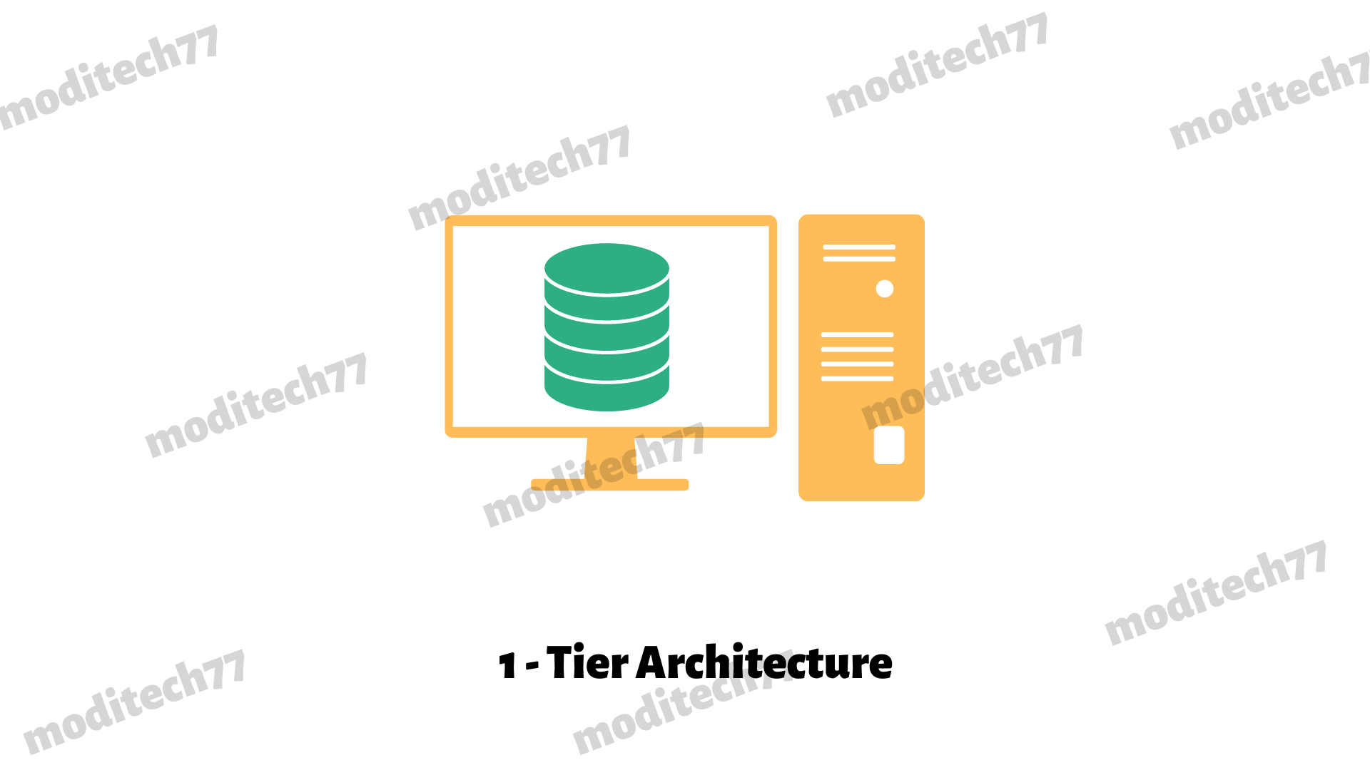 1-Tier-Architecture